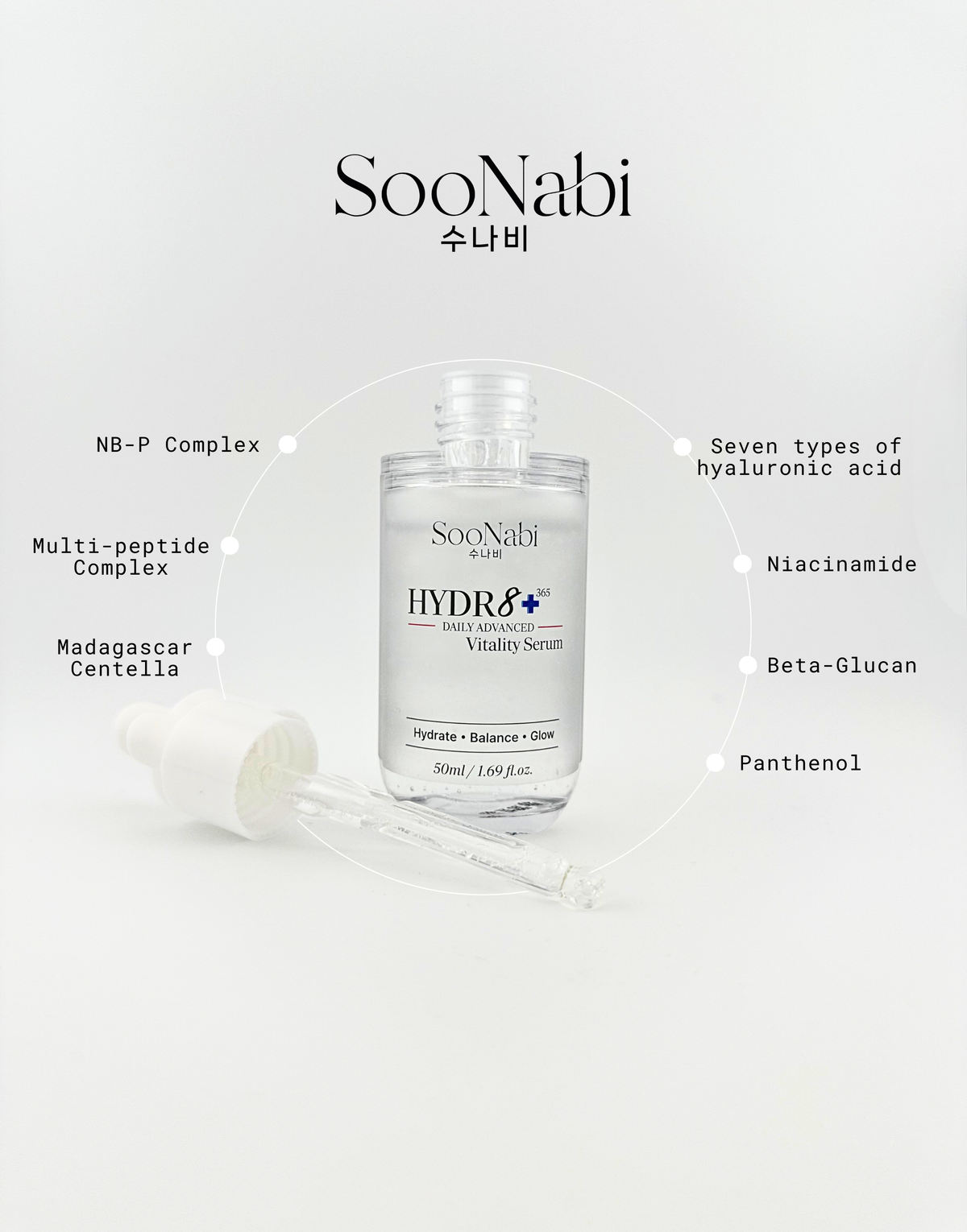 SooNabi HYDR8+ 365 Daily Advanced Vitality Serum SooNabi HYDR8+ 365 Daily Advanced Vitality Serum