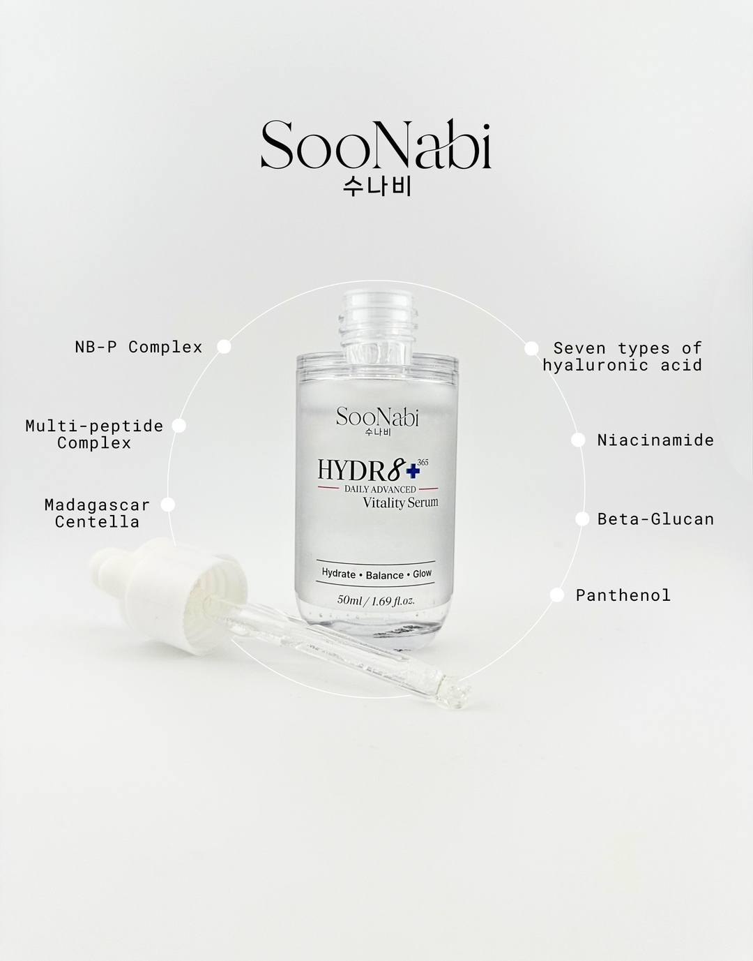 SooNabi HYDR8+ 365 Daily Advanced Vitality Serum