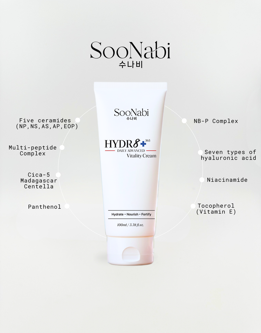 SooNabi HYDR8+ 365 Daily Advanced Vitality Cream